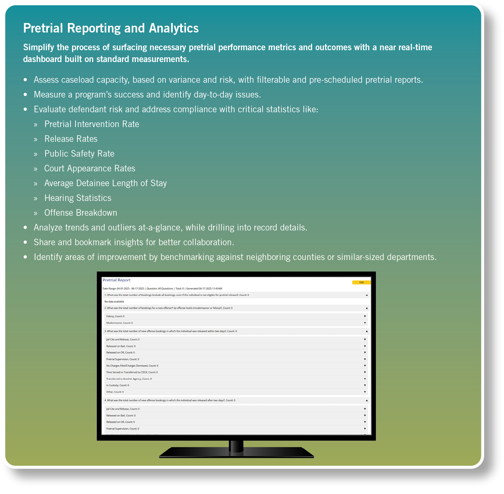 Pretrial Reporting and Analytics Simplify the process of surfacing necessary pretrial performance metrics and outcome...